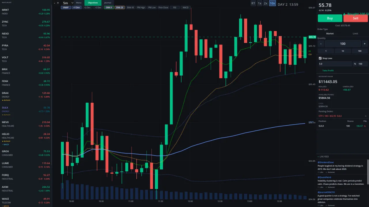 Day Trade Coach — exploración