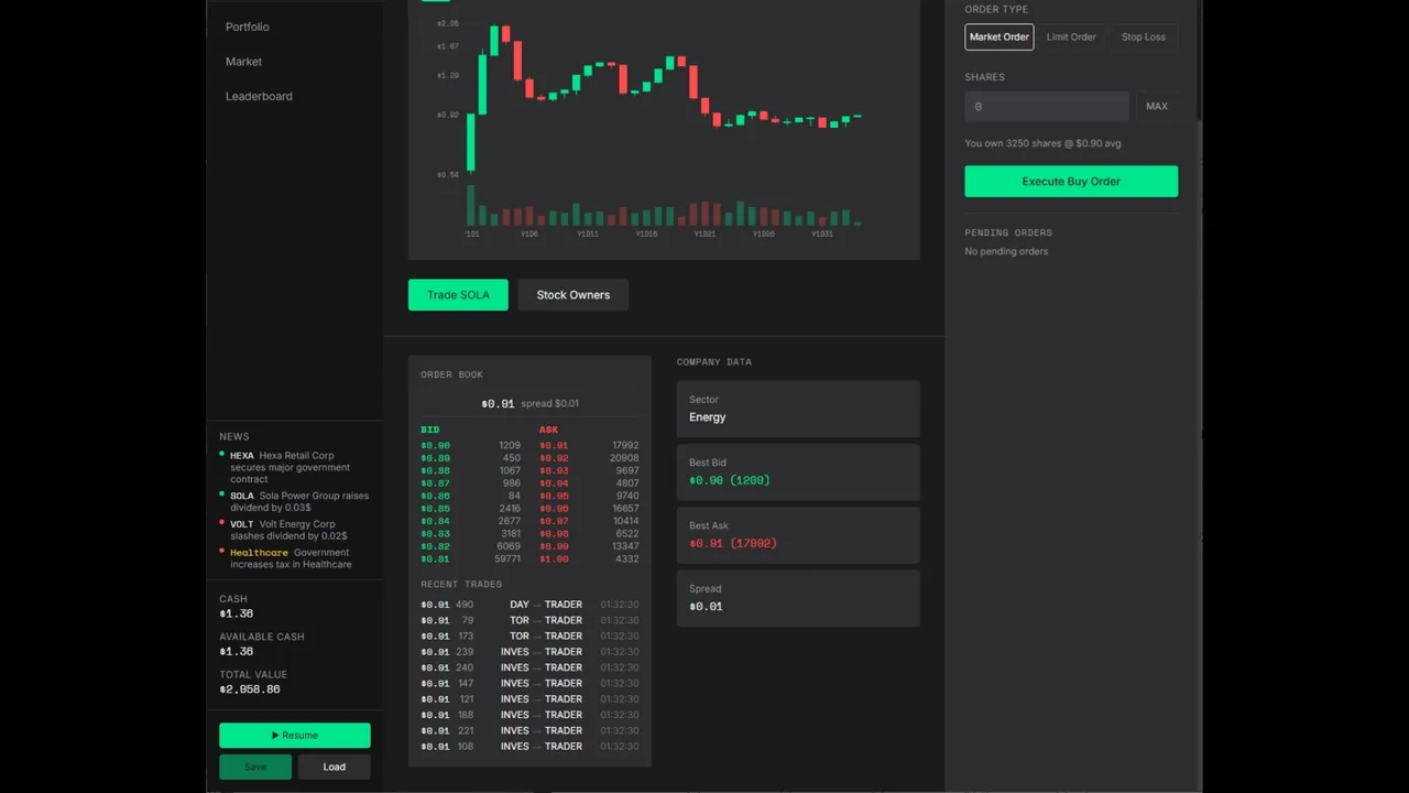 FUNEX: Stock Market Simulator — vista del entorno